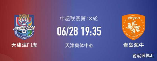 即便卢顿过去2个主场赛事先后逼平利物浦和战胜水晶宫，主场恢复威力。